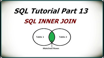 SQL Tutorial Part 13 | SQL INNER JOIN with Example Queries