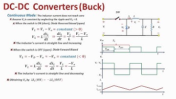 DC DC Buck Converter 3