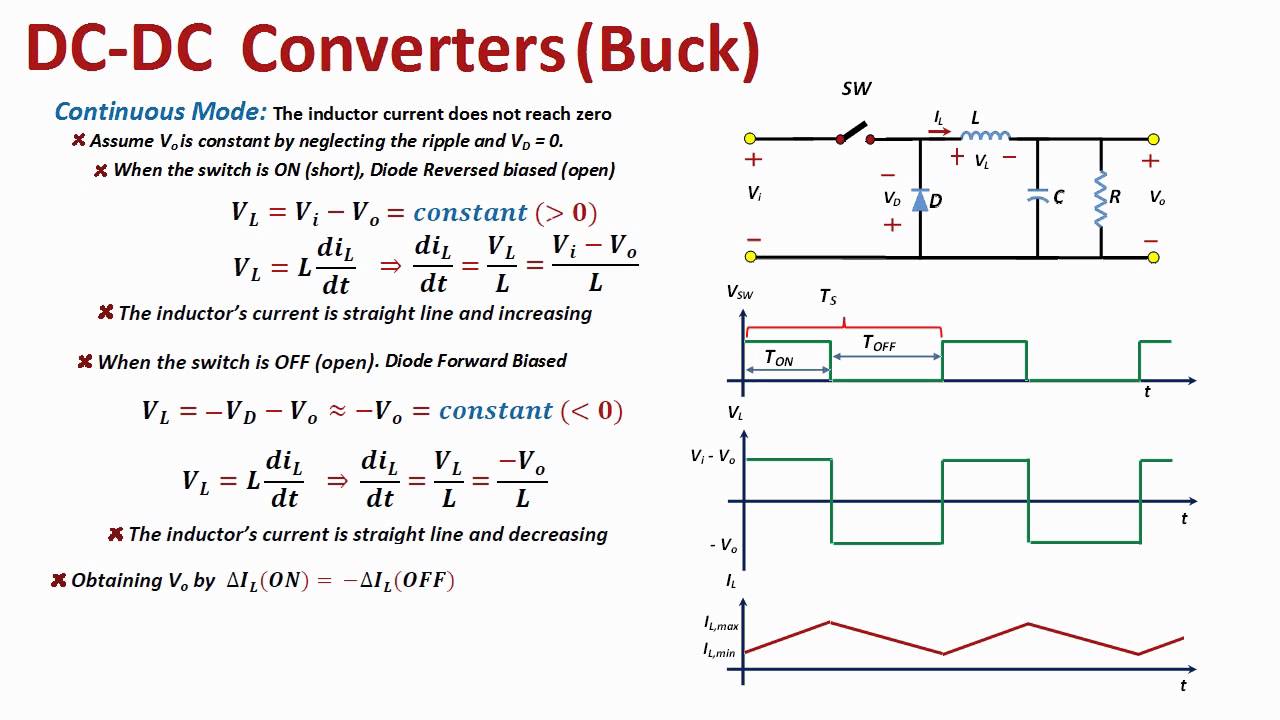 DC DC Buck Converter 3 - YouTube - 1280 x 720 jpeg 80kB