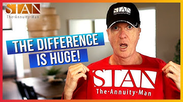 Comparing Deferred Income Annuities