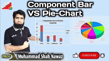 Difference b/w Pie-chart & Component-bar Chart in Urdu🇵🇰 Hindi🇮🇳