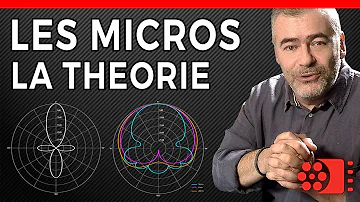 Quels sont les différents types de micro ?