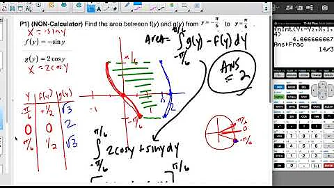 AB/BC 08.05 Finding the Area Between Curves Expressed as Functions of y