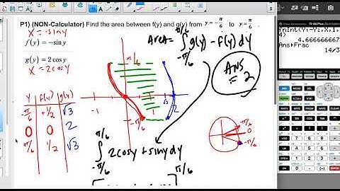 AB/BC 08.05 Finding the Area Between Curves Expressed as Functions of y