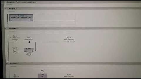 Queue of Items (Counters)