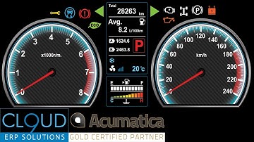 Acumatica - Creating and configuring Dashboards