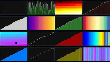 Stylish Visualizer - Update 1.1.0