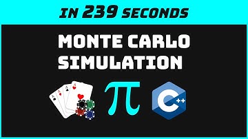 Monte Carlo Simulation (math + programming)