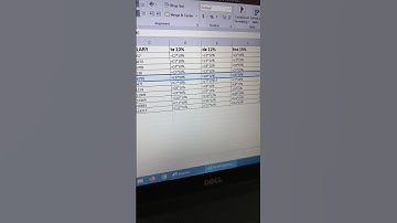 how to show Excel formula shortcut #shorts #shortvideo #trending