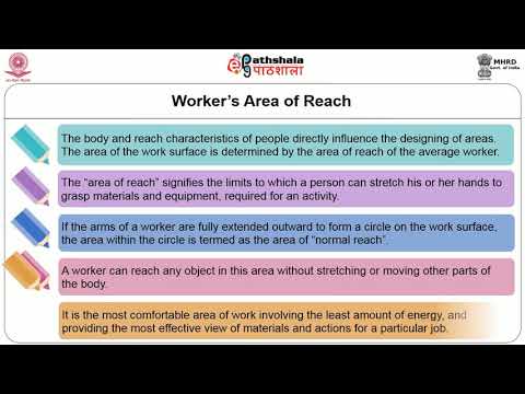 Video: Hvad er arbejdsforenklingsteknikker?