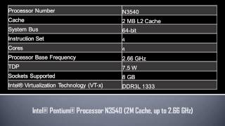 Intel® Pentium® Processor N3540