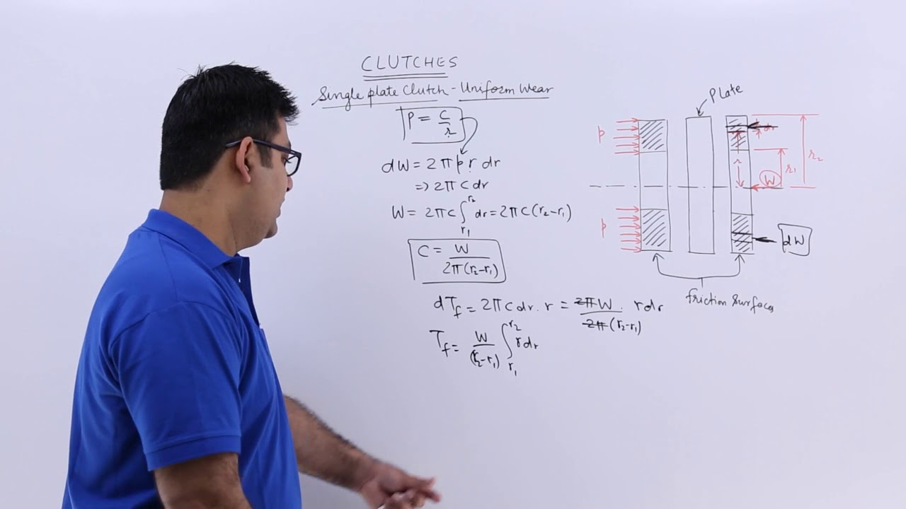 Single Plate Clutch Uniform Wear YouTube Single Plate Clutch Uniform Wear YouTube