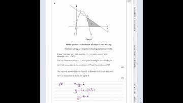 IAL Edexcel Jan 2022 P1 Q4, Quadratics, Quadratic inequalities, Nick Peters
