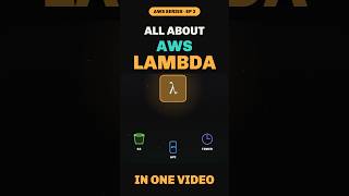 Code that runs without a server AWS Lambda explained | AWS Series 4 #3d  #aws #cloudcomputing