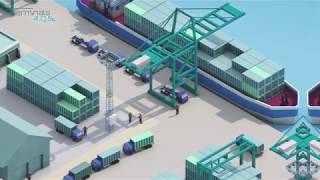 iTERMINALS 4.0 – APPLICATION OF INDUSTRY 4.0 TECHNOLOGIES TOWARDS DIGITAL PORT CONTAINER TERMINALS
