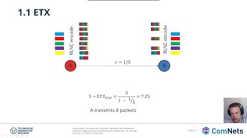 E3 - 01 - CoCoSys - Wireless Mesh Networks