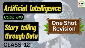 Storytelling through Data | Artificial Intelligence AI Code 843 Class 12 CBSE Board Exam Important