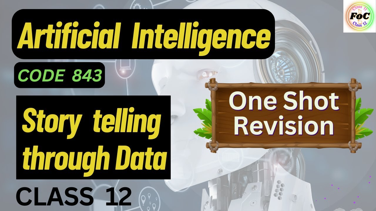 Storytelling through Data | Artificial Intelligence AI Code 843 Class 12 CBSE Board Exam Important