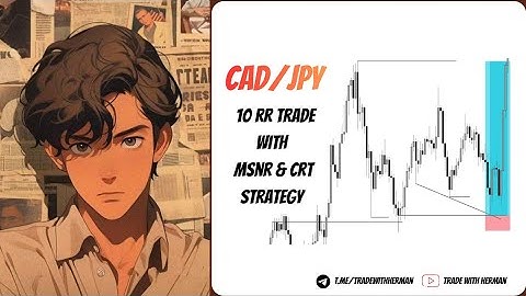 CADJPY : How i caught 10 RR trades with MSNR CRT