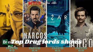 Top 7 Drug Mafia series on Netflix| top Drug cartel TV shows on Netflix in hindi| Rinku