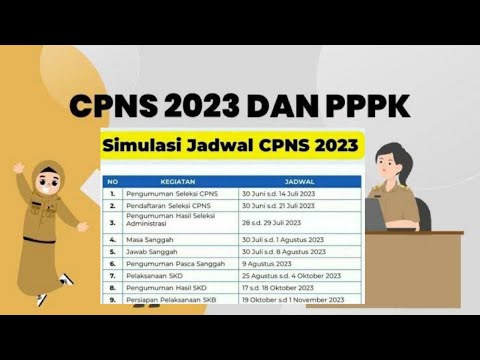 Info lengkap alur cara pendaftaran CPNS 2019  dan SEMUA FORMASI Yang di buka CPNS