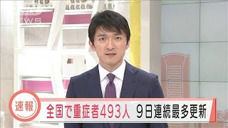 全国の重症者は493人　9日連続で過去最多を更新(2020年12月1日)