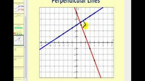 Parallel  and Perpendicular Lines  Part 1
