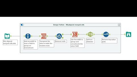 Working with mis-aligned merged cells in Alteryx