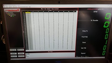 How to Pcv Power commander 5 software and Transfering maps. All u need to know Raptor 700 2006 -2021