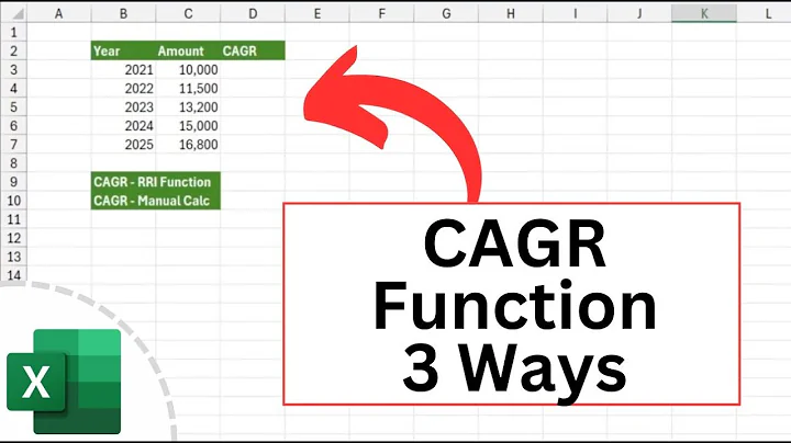 CAGR Function and Formula in Excel | Calculate Compound Annual Growth Rate