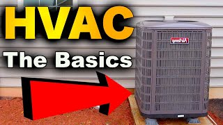 HVAC Basics  My HVAC System Explained!