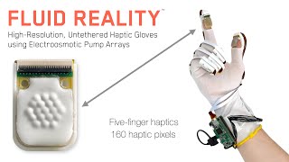 Fluid Reality: HighResolution, Untethered Haptic Gloves Using Electroosmotic Pump Arrays
