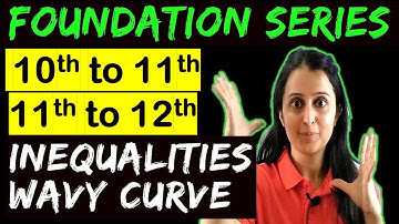 Linear Inequalities | Wavy Curve Method | Class 11+JEE+CBSE+NDA | Foundation Series | NEHA AGRAWAL
