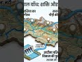 #ias #upsc #upsc #uttarakhandgs #gk #gk #uttarakhandgs  #history  #mainabpnewsdekhtahoon #fact