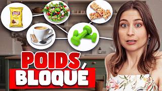 Perdre Du Poids Plus Rapidement 5 Astuces Sans Régime