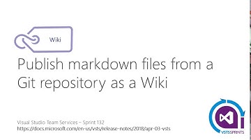 #vstssprints 132 - Publish markdown files from a Git repository as a Wiki