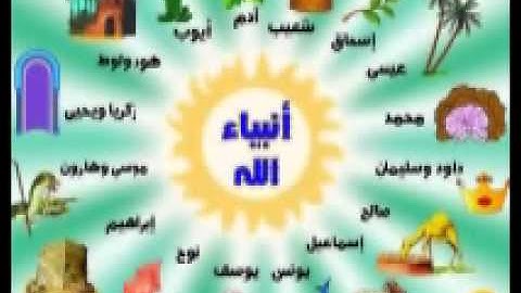 القارئ محمد البيتي - مسجد الغزاوي - من مزامير آل داوود