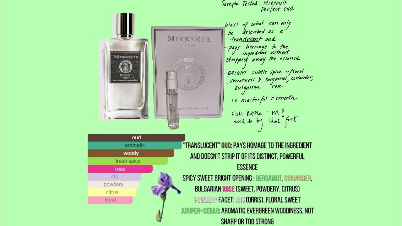 Perfume Sample Review Mizensir Perfect Oud YouTube