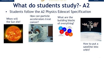 Physics Sixth Form Open Evening