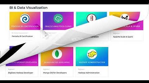 Edubodhi - Online Learning Platform Launch promotion video