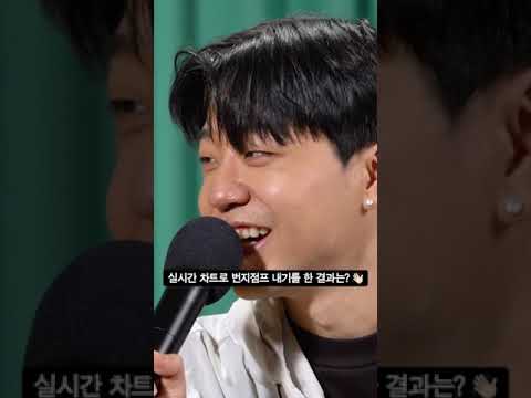 실시간 차트로 번지점프 내기를 한 결과는?👋🏻#멜론 #melon #이영지