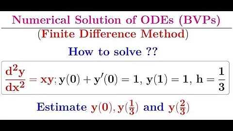 An amazing problem on Finite Difference Method for solving an ODE with mixed boundary conditions.