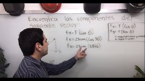 Encontrar componentes en X y Y de un vector o de una cantidad vectorial