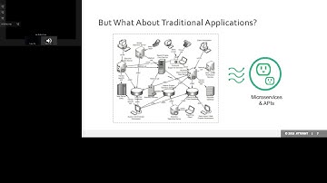 Jitterbit for NetSuite Demo - How to Connect Apps and APIs