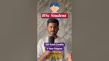 Converting Credits into ECTS Points