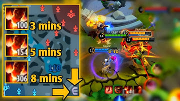 ALDOUS SIDE LANE TIPS TO STACK FASTER | ALDOUS VS STRONG SIDE LANER | ALDOUS BEST BUILD IN EXP LANE