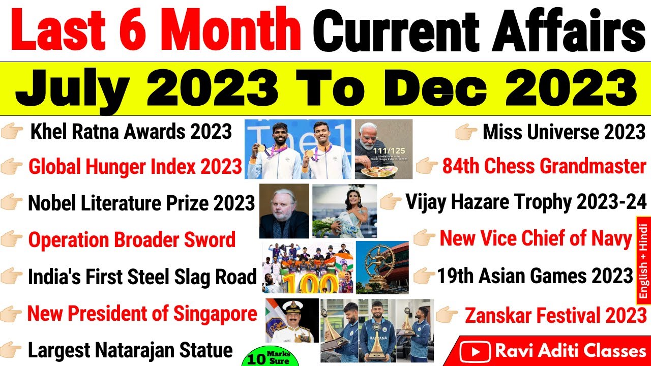 Last 6 Months Current Affairs 2023 | July 2023 To December 2023 ...