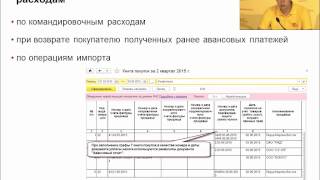 Новые возможности 1С:Бухгалтерии 8. Обзор за июль 2015.(, 2015-07-14T07:19:42.000Z)