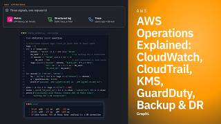 AWS Operations Explained: CloudWatch, CloudTrail, KMS, GuardDuty, Backup & DR