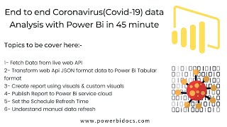 Coronavirus(Covid-19) Data Analysis with Power Bi step by step(45 Min.)